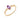 Amethyst Wedding Ring